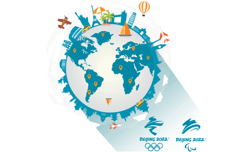 在圣皮埃尔和密克隆岛连接到中国vpn - 大陆VPN